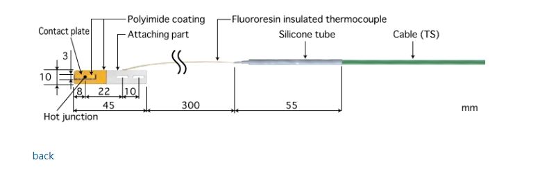 日本ANRITSU安立計器  组装型移动回转表面用温度传感器 UH-12E-03-TS1-W