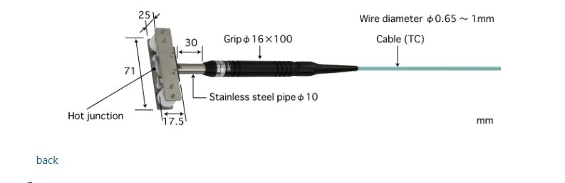 日本 ANRITSU安立計器   移动钢丝用温度传感器  MW-31E-TC1-ANP