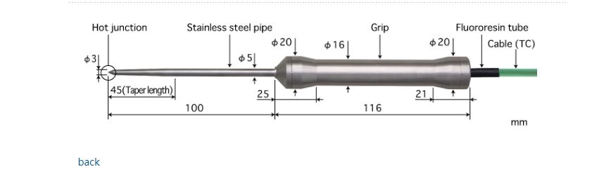 日本ANRITSU安立計器 食品用内部温度传感器 BC-91E-010-TS1-ANPC