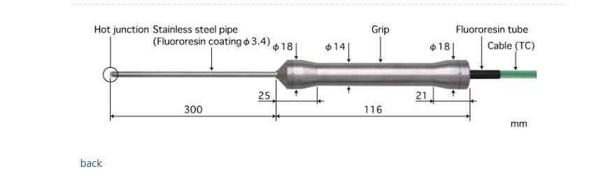 日本ANRITSU安立計器 食品用内部温度传感器 BC-32E-030-TC1-ANPC