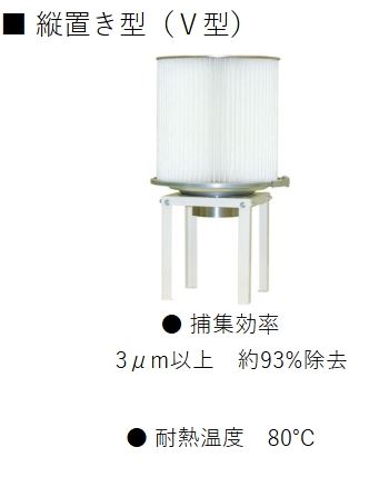 TSK关西电热 CR过滤器 CR-22AV