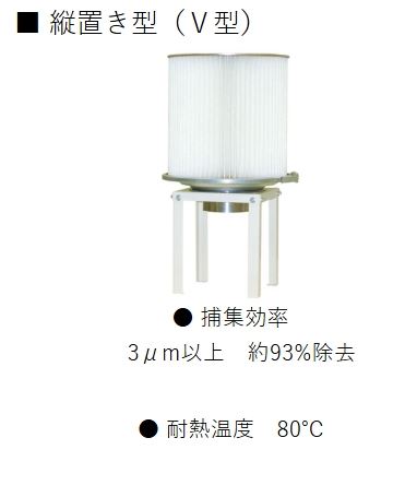 TSK关西电热 CR过滤器 CR-55AV