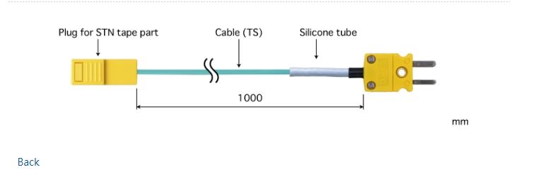 日本 ANRITSU安立計器 贴片可更换型温度传感器 STN-E-TS1-ANP