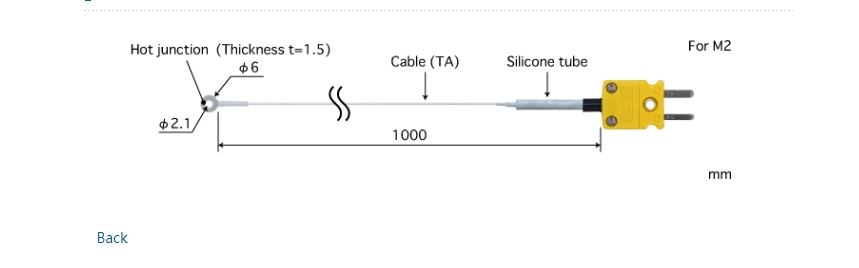 日本 ANRITSU安立計器 螺丝扣型温度传感器 SC-21E-TA1-ANP