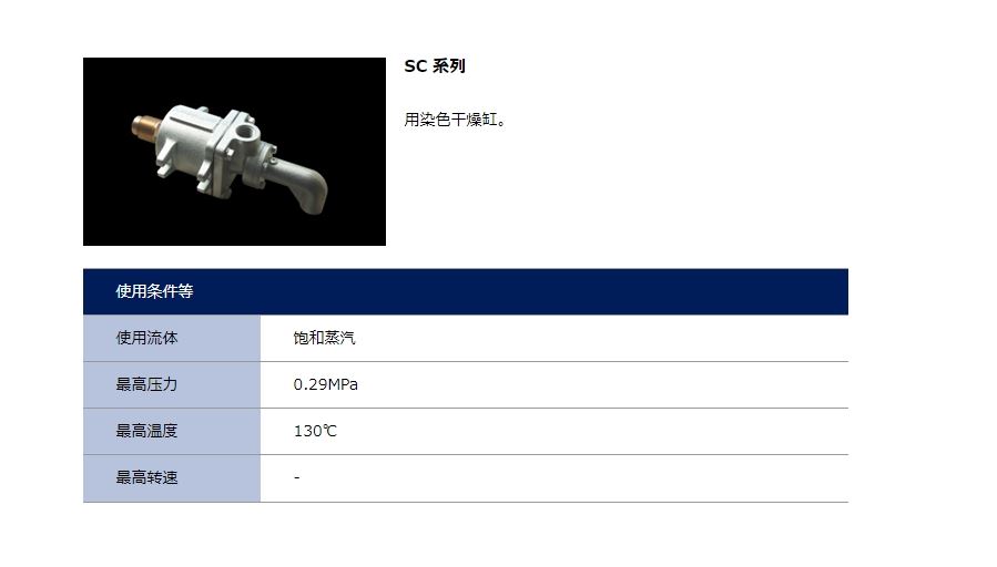 SGK昭和技研 旋转接头 SC 系列