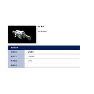 SGK昭和技研 旋转接头 SC 系列
