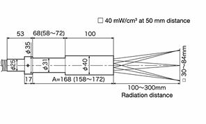 USHIO牛尾受光器UVD-S365SA详询  关159-0897-0566