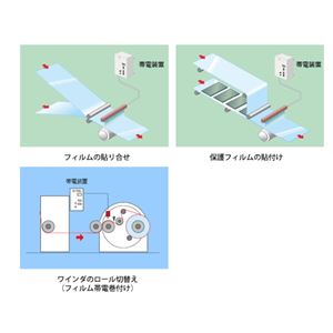 KASUGA春日直流高压发生器PST-2005N青岛平山郭-158-54210565