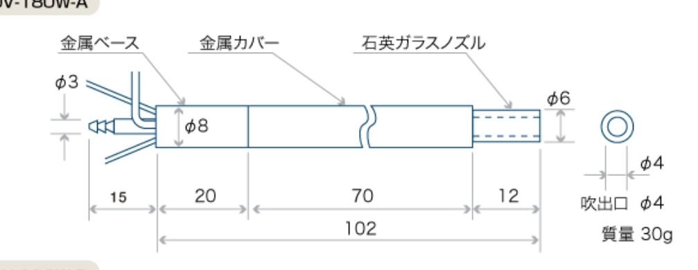 INFLIDGE英富丽MAX-100V-180W-A空气加热器详询  关159-0897-0566