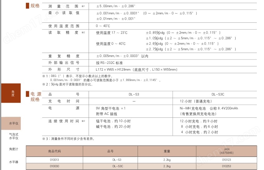 日本新泻SK数显水平仪DL-S3