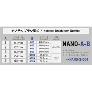 KITA喜多NANO-4-004纳米技术刷清洁去除焊料156/5513/4803