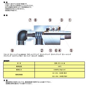 SGK昭和技研旋转接头ACD15A6AR青岛平山郭-158-54210565