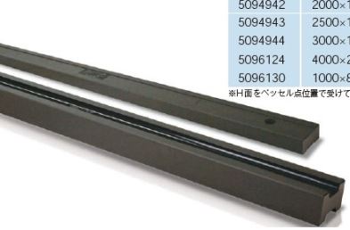 Sodick沙迪克5090918平行陶瓷尺详询  关159-0897-0566