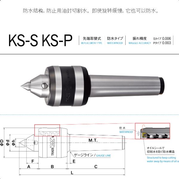 日本Kabuto顶针/尖防水型硬质合金切削夹具KS-2P