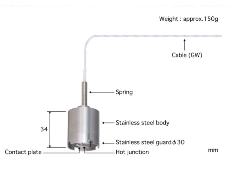日本ANRITSU安立計器温度传感器WE-22E-GW1-ANP