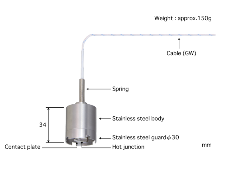 日本ANRITSU安立計器温度传感器WE-22E-GW1-ANP