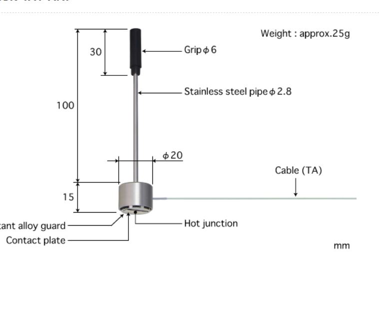 日本ANRITSU安立計器温度传感器WE-33K-TA1-ANP