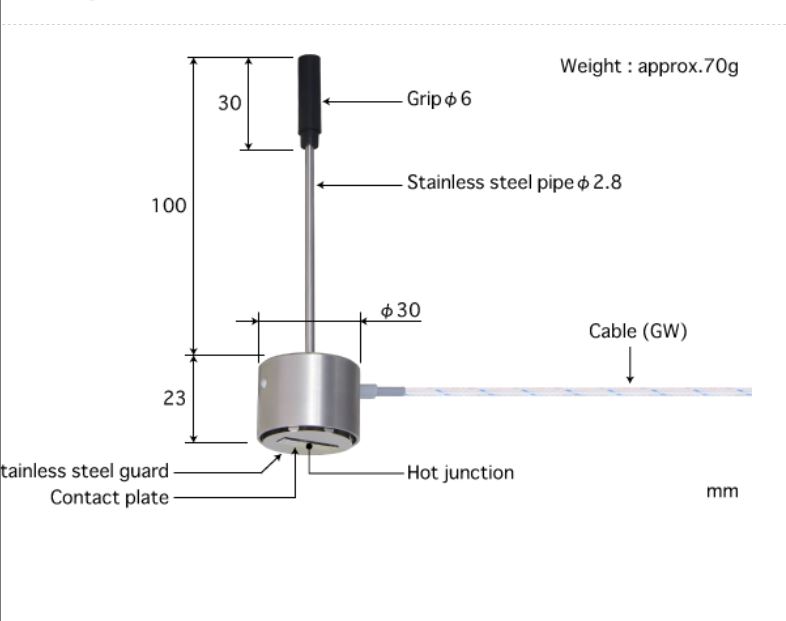 日本ANRITSU安立計器温度传感器WE-44E-GW1-ANP