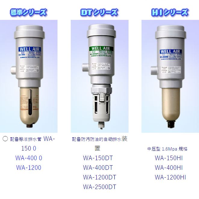 日本WELL AIR压缩空气净化器WA-1200HI
