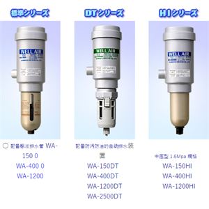 日本WELL AIR压缩空气净化器WA-1200HI