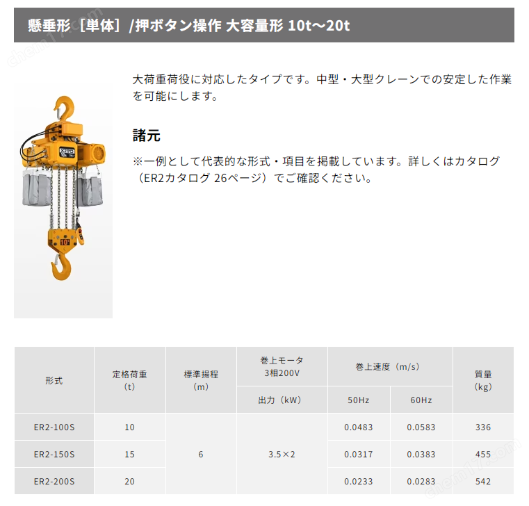 kito 吊具吊葫芦悬垂型大容量型10t~20t