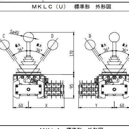 日本SAKAMOTO坂本电机MKLC-0ЗER-HP6A坂本电机操纵手柄
