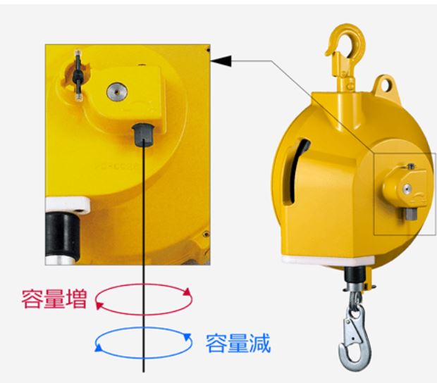 ENDO远藤平衡器EWF-90详询  关159-0897-0566