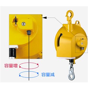 ENDO远藤平衡器EWF-90详询  关159-0897-0566
