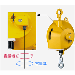 ENDO远藤平衡器EWF-90详询  关159-0897-0566