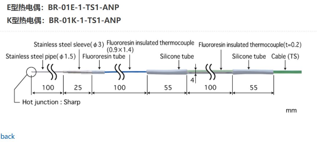 日本ANRITSU安立計器低温用温度传感器BR-01E-1-TS1-ANP