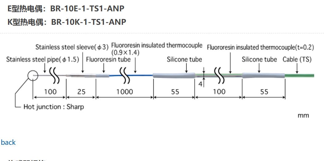 日本ANRITSU安立計器低温用温度传感器BR-10K-1-TS1-ANP