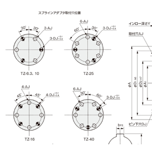 日本SINFONIA神钢轴承安装型离合器TZ-25青岛平山郭-158-54210565