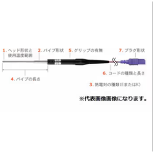 日本ANRITSU安立CS-21K-005-1-TC1-ANP温度传感器 李:157*1387*6121