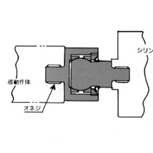 日本HIKASAGIKEN日笠技研JX-8125浮动接头 李:157*1387*6121
