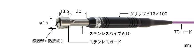 日本ANRITSU安立A-231E-00-1-TC1-ASP温度传感器 李:157*1387*6121
