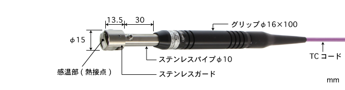 日本ANRITSU安立A-231E-00-1-TC1-ASP温度传感器 李:157*1387*6121