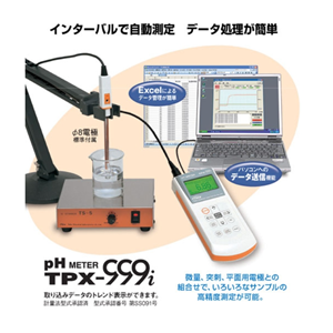 日本TOKO东兴化学pH仪表TPX-999i