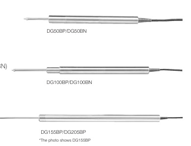Magnescale索尼传感器高精度探规DG155P-L605详询  关159-0897-0566