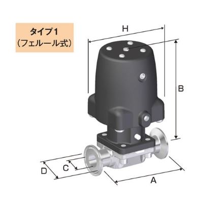 Fujikin富士金隔膜阀门BNWCW-25PE青岛平山技研刘156-21198049