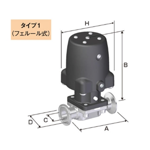 Fujikin富士金隔膜阀门BNWCW-25PE青岛平山技研刘156-21198049