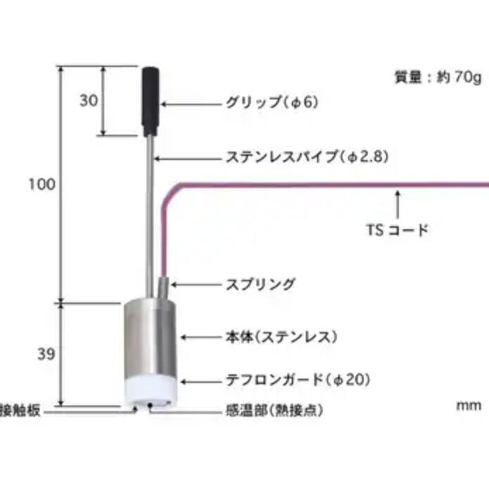 日本ANRITSU安立WE-13K-TS1-ASP温度传感器 李:157-1387-6121