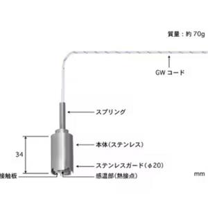 日本ANRITSU安立WE-12E-GW1-ASP温度传感器 李:157-1387-6121