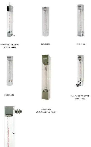 RYUKI东京流机FLO-PL-1面积式流量计详询  关159-0897-0566