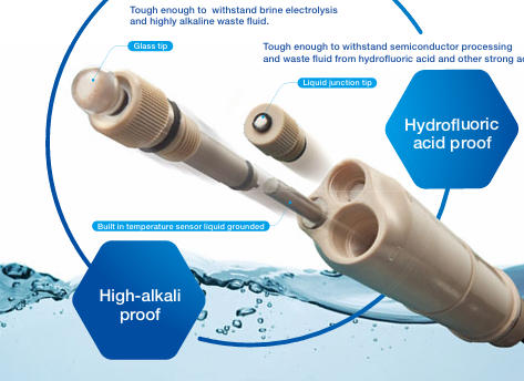 HORIBA堀场电极6151-100B详询  关159-0897-0566