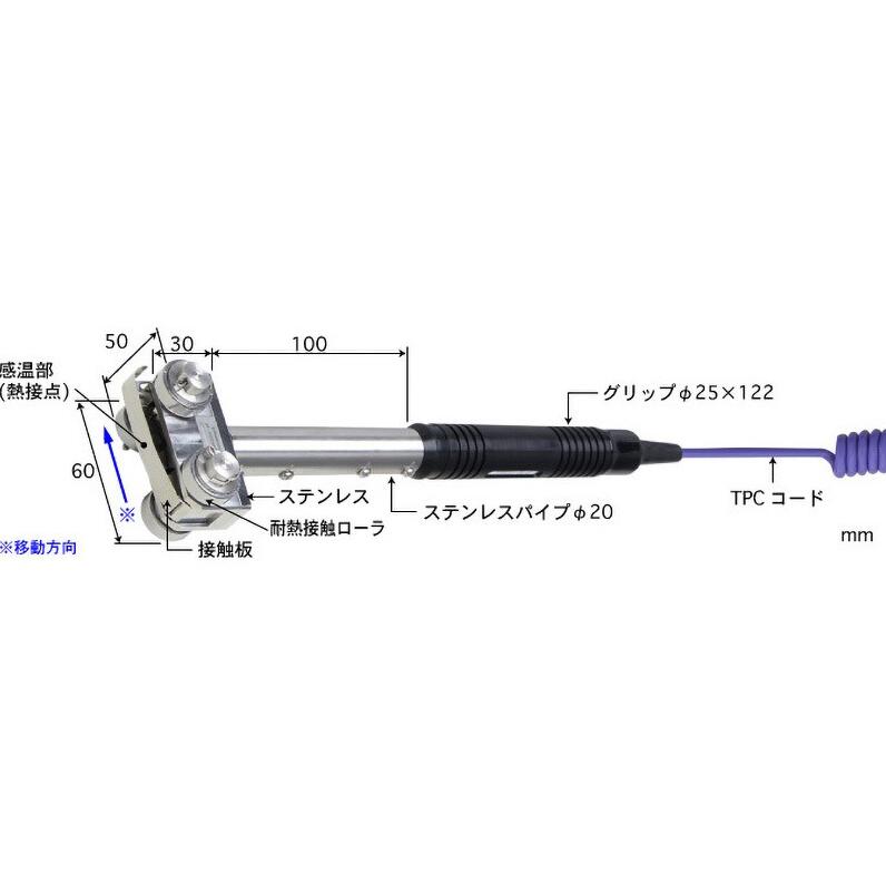 日本ANRITSU安立S-671K-02-1-TPC1-ASP温度传感器15713876121