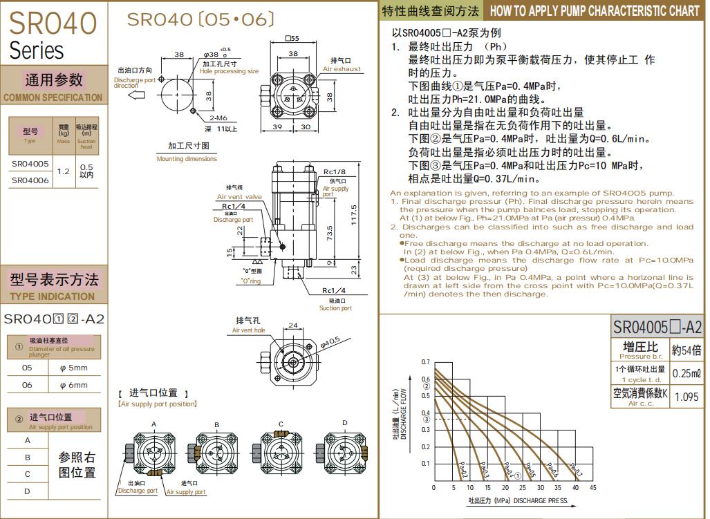 SR04006B-A2 3.jpg SR04006B-A2 3.jpg