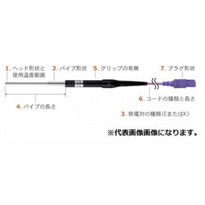 ANRITSU安立计器CS-31K-010-1-TC1-ASP温度传感器探头15713876121