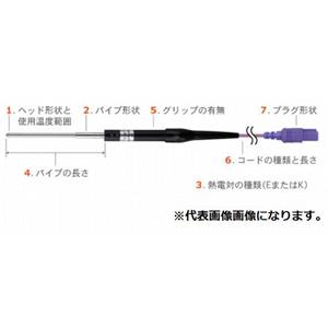 日本原装ANRITSU安立热电偶CS-11K-010-1-TC1-ANP平山15713876121