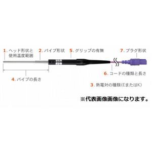 销售日本ANRITSU安立计器传感器CS-13K-010-1-TC1-ANP电话15713876121