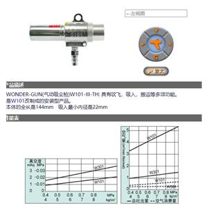 OSAWA大泽多功能气动吸尘枪W101-III-TH详询卫18538758921